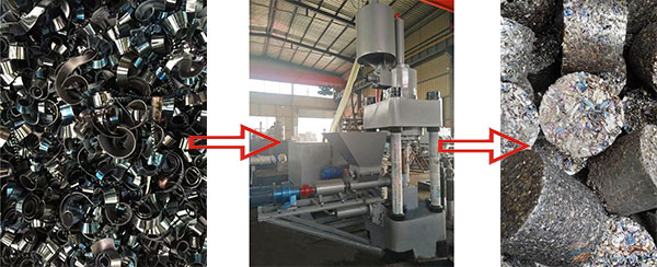 刨花壓塊機工作過程